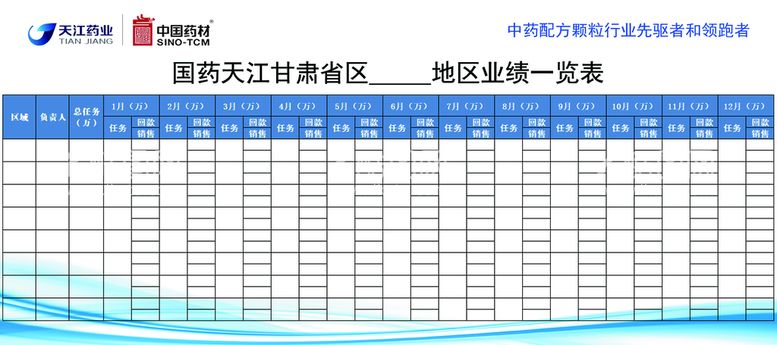 编号：64189511161755123323【酷图网】源文件下载-业绩一览表