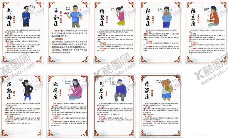 编号：51075802161349133295【酷图网】源文件下载-体质挂画