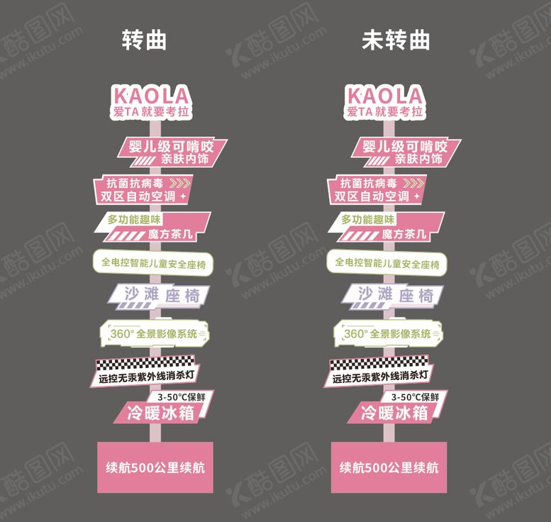 编号：59309407221030199179【酷图网】源文件下载-汽车活动立牌