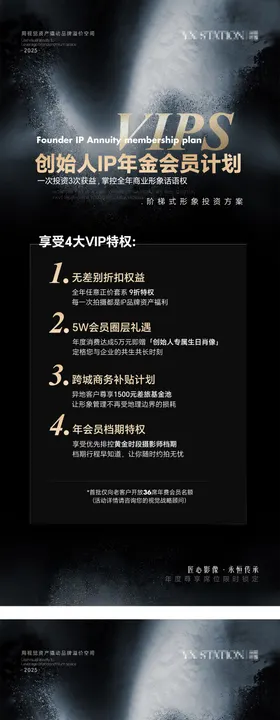 IP会员计划VIP特权品牌活动解析海