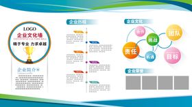文化墙