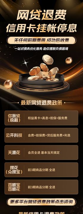 网贷退费金融落地页长图