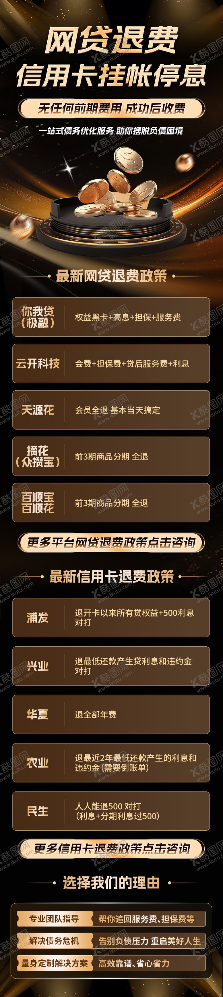 编号：26001511111800399498【酷图网】源文件下载-网贷退费金融落地页长图