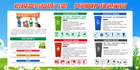 垃圾分类展板社区保护环境生活