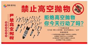 严禁高空抛物宣传警示牌