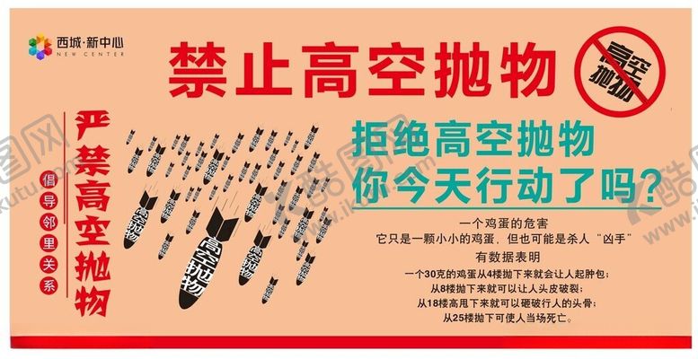 编号：21870906041252264175【酷图网】源文件下载-严禁高空抛物宣传警示牌
