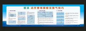 蛙泳动作要领图解及换气技巧