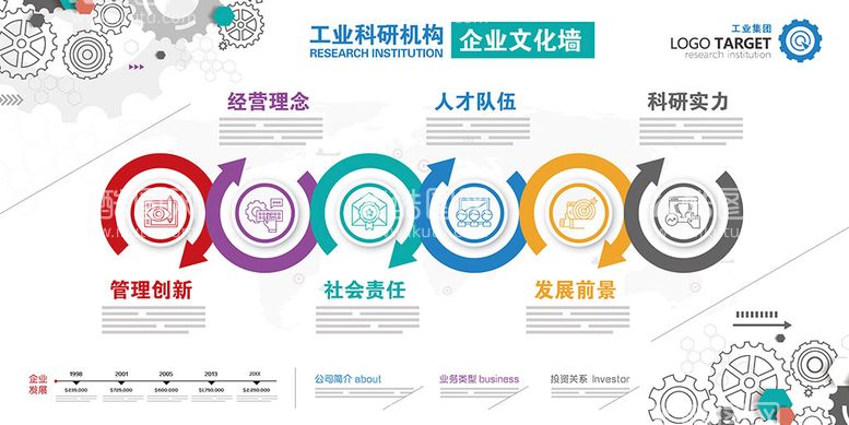 编号：81309609270805329360【酷图网】源文件下载-企业文化墙