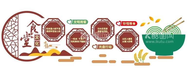 编号：64220812160147513887【酷图网】源文件下载-食堂文化墙