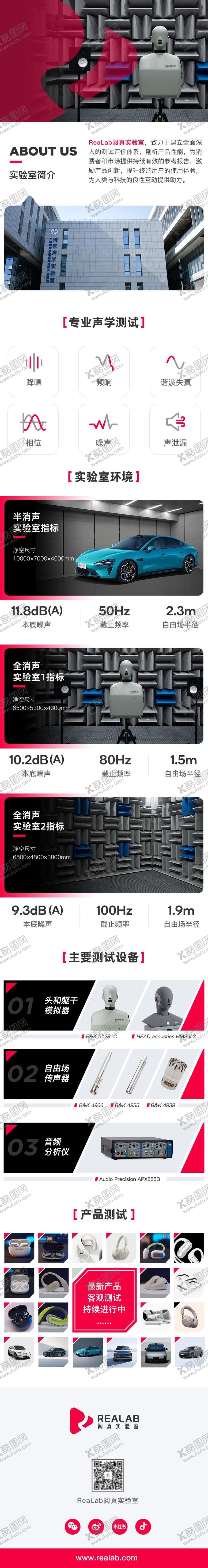 编号：11467903081841511147【酷图网】源文件下载-实验室宣传PPT