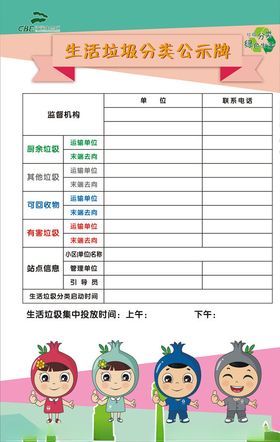垃圾分类公示牌