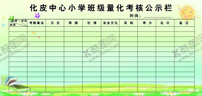 编号：65146207090145137023【酷图网】源文件下载-量化考核