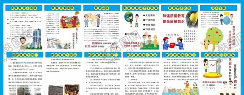编号：54099210050236582795【酷图网】源文件下载-质量宣传画质量通病安全知识
