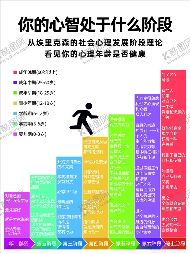 编号：11484401272303547731【酷图网】源文件下载-心智