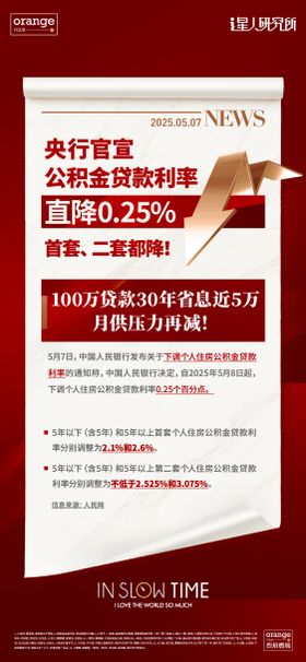 地产政策大字报海报