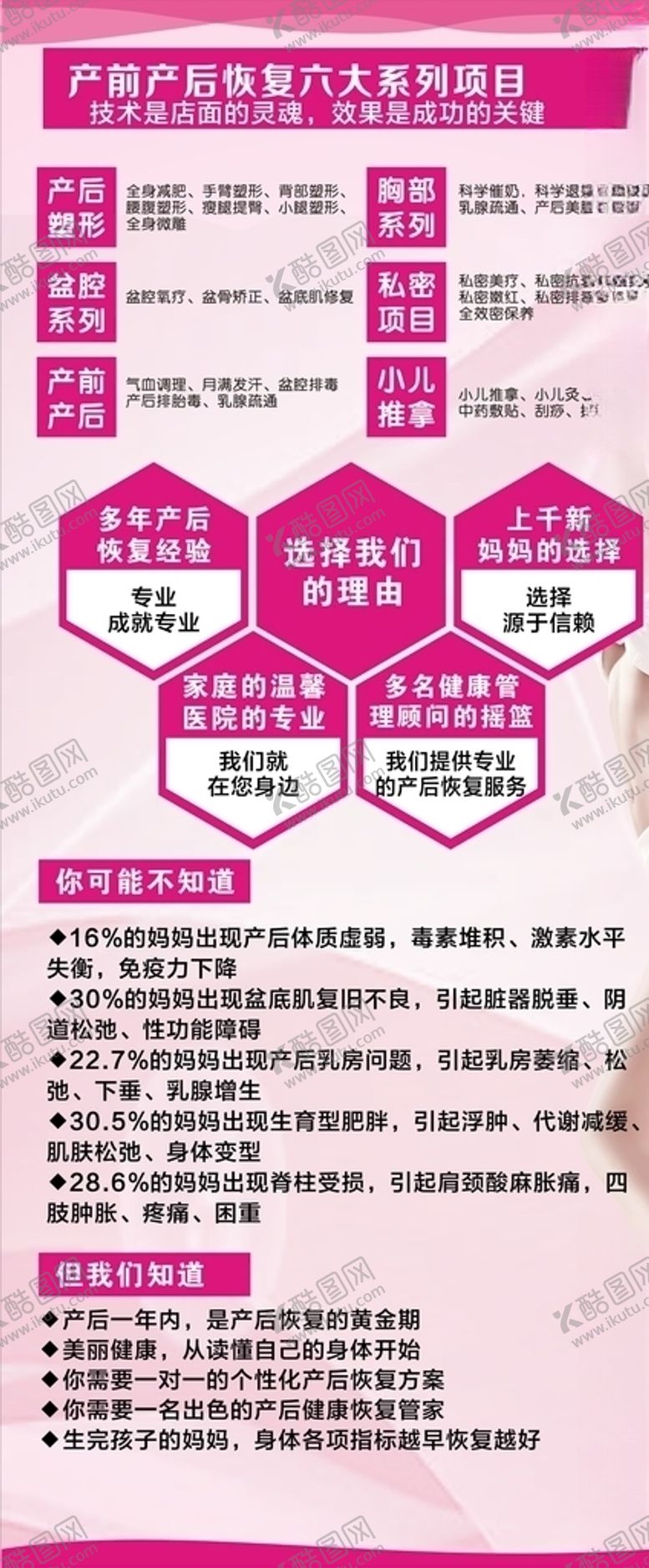 编号：74542709282009499072【酷图网】源文件下载-产前产后恢复的六大项目