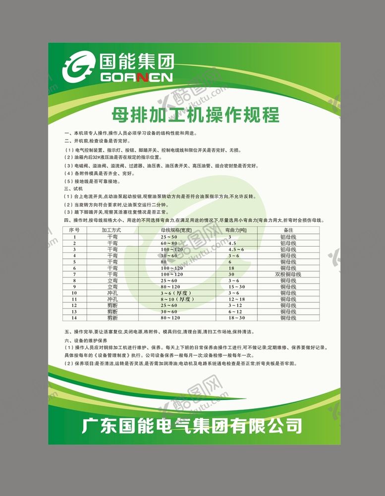 编号：69899001250837448012【酷图网】源文件下载-绿色展板