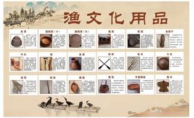 传统文具展示