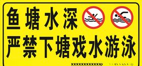 严禁戏水警示牌