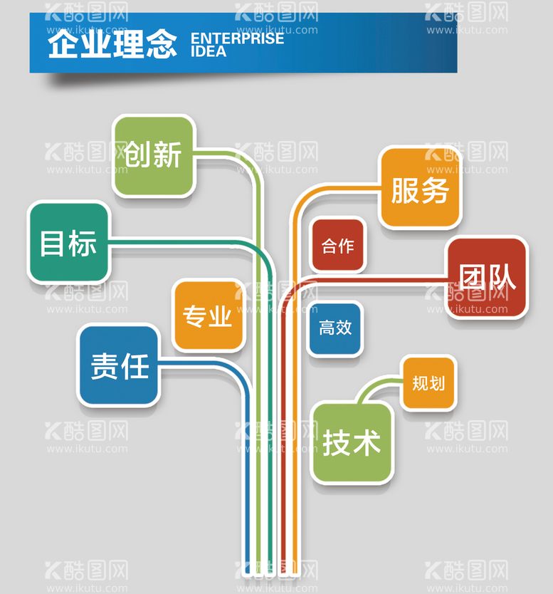 编号：77144011120437379767【酷图网】源文件下载-企业理念