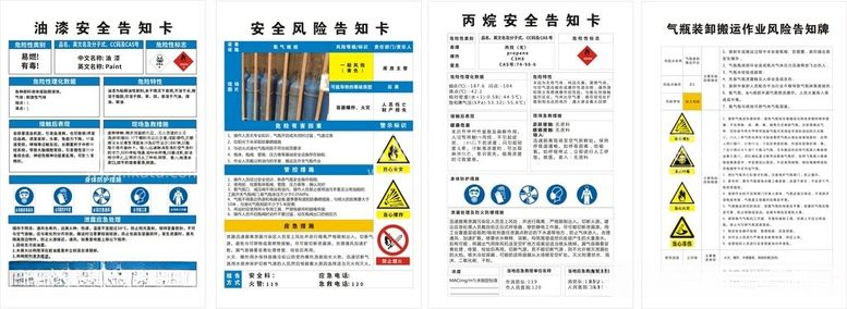 编号：72467112121404118072【酷图网】源文件下载-安全告知卡油漆告知卡风险