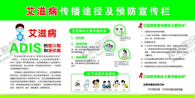 编号：91601412101516175130【酷图网】源文件下载-艾滋病展板