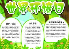 世界环境日展板爱护保护