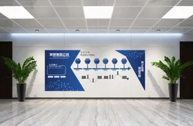 文化墙企业发展历程员工风采