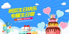 编号：39671409231118180582【酷图网】源文件下载-生日快乐展板创新