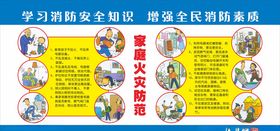 消防安全版面