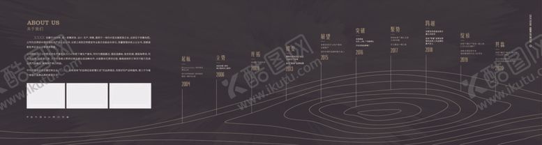 编号：25233412050301229277【酷图网】源文件下载-公司发展历程展板