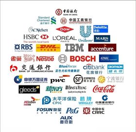 各类热门矢量logo