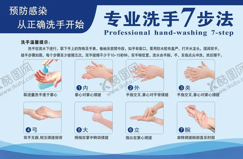 编号：42314902151358046009【酷图网】源文件下载-洗手7步法