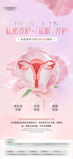 私密科普温馨海报