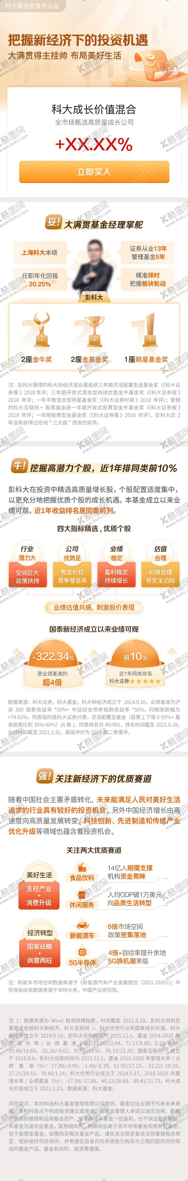 编号：76915802281509359350【酷图网】源文件下载-基金经理长图