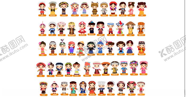编号：77061010022219591470【酷图网】源文件下载-56个民族卡通人物