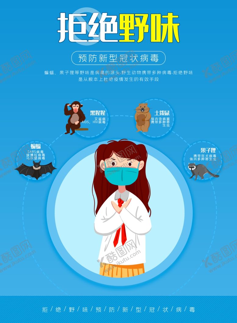 编号：10558306170541515282【酷图网】源文件下载-拒绝野味从我做起