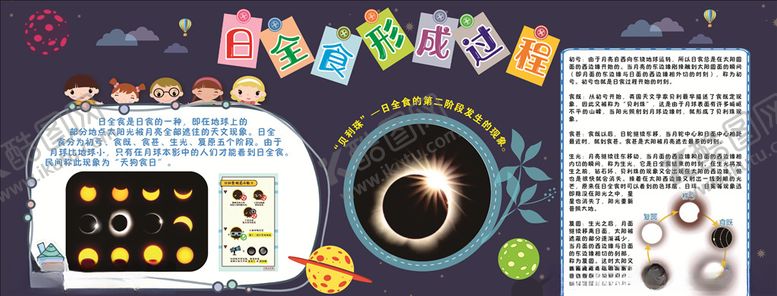 编号：40457005160241123961【酷图网】源文件下载-日全食