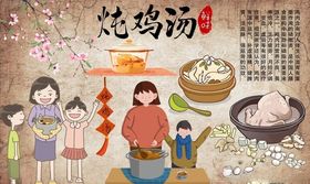 请炖鸡汤背景墙PSD模板下载