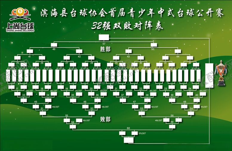 编号：79860401300044218518【酷图网】源文件下载-台球比赛32强双败对阵表