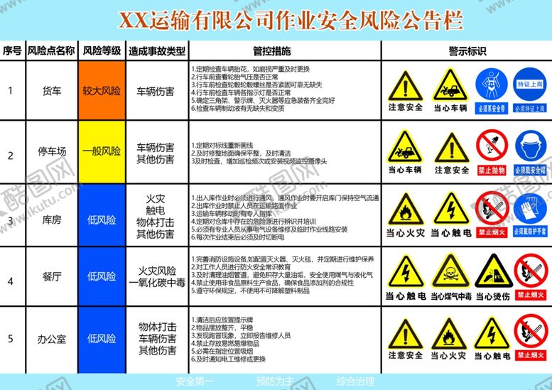 编号：65226402180419501969【酷图网】源文件下载-安全风险公告栏