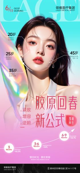 医美抗衰面部胶原项目推海报