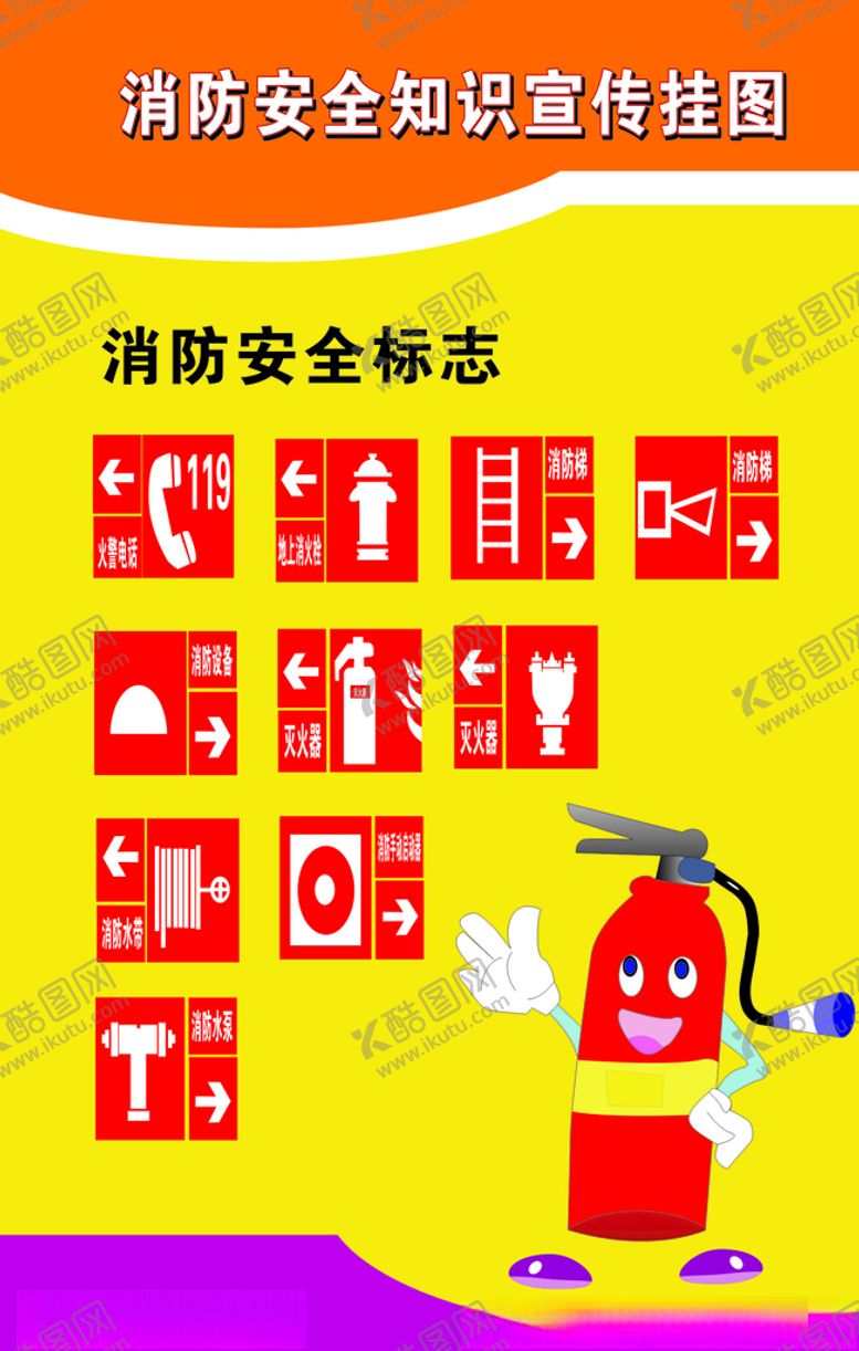 编号：18624609222207286917【酷图网】源文件下载-消防挂图