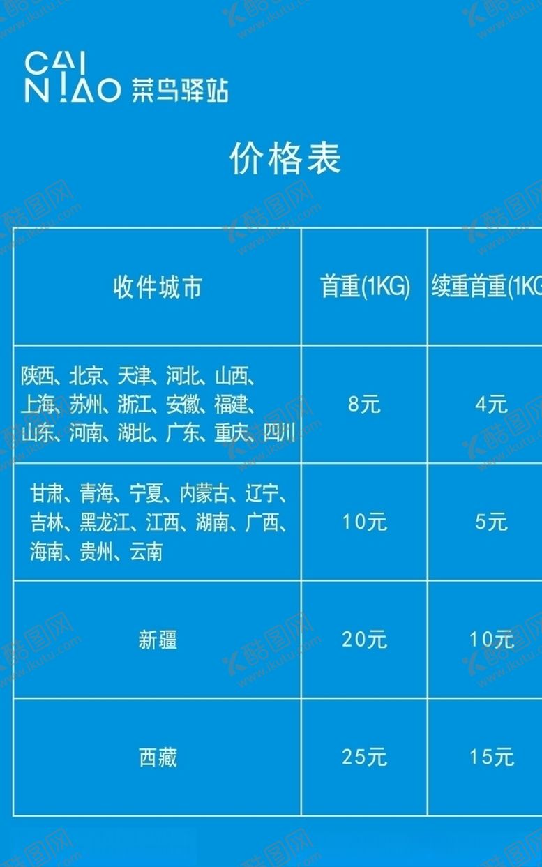 编号：74169709221848192120【酷图网】源文件下载-菜鸟驿站价格表