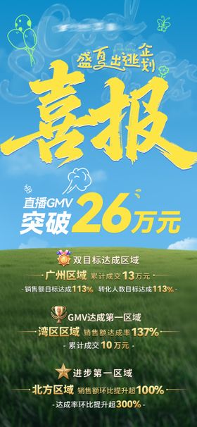 直播喜报海报