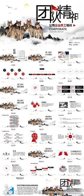 企业员工培训PPT