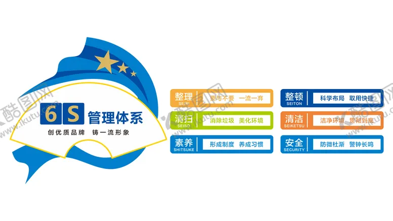 编号：68191101261908254428【酷图网】源文件下载-6S管理体系