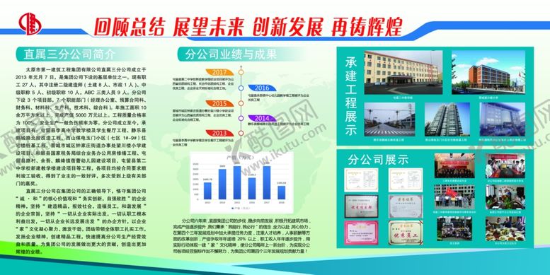编号：83780607081138327117【酷图网】源文件下载-企业展板
