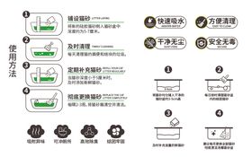 猫砂使用步骤  icon图标