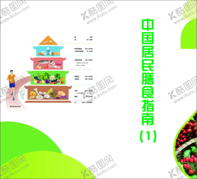 编号：15403809211120560153【酷图网】源文件下载-营养膳食指南折页
